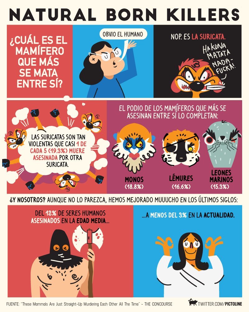Natural born killers by pictoline